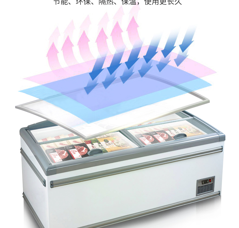 食品機(jī)械
