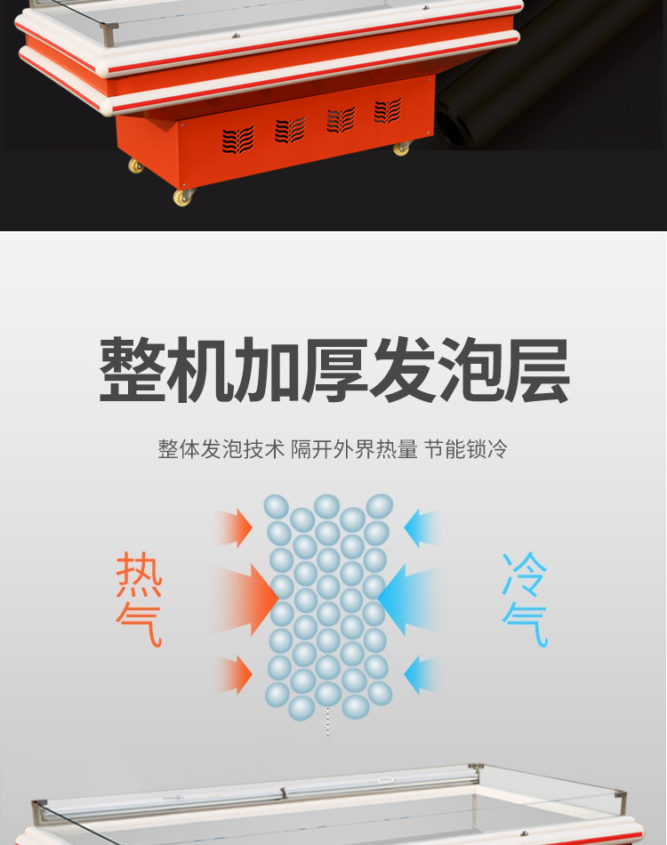 食品機械