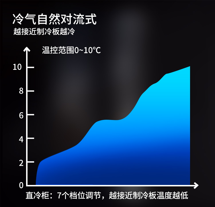 食品機械
