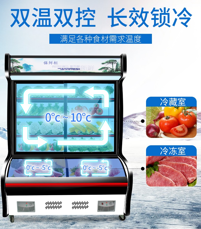 食品機械