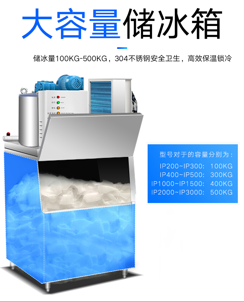 食品機械