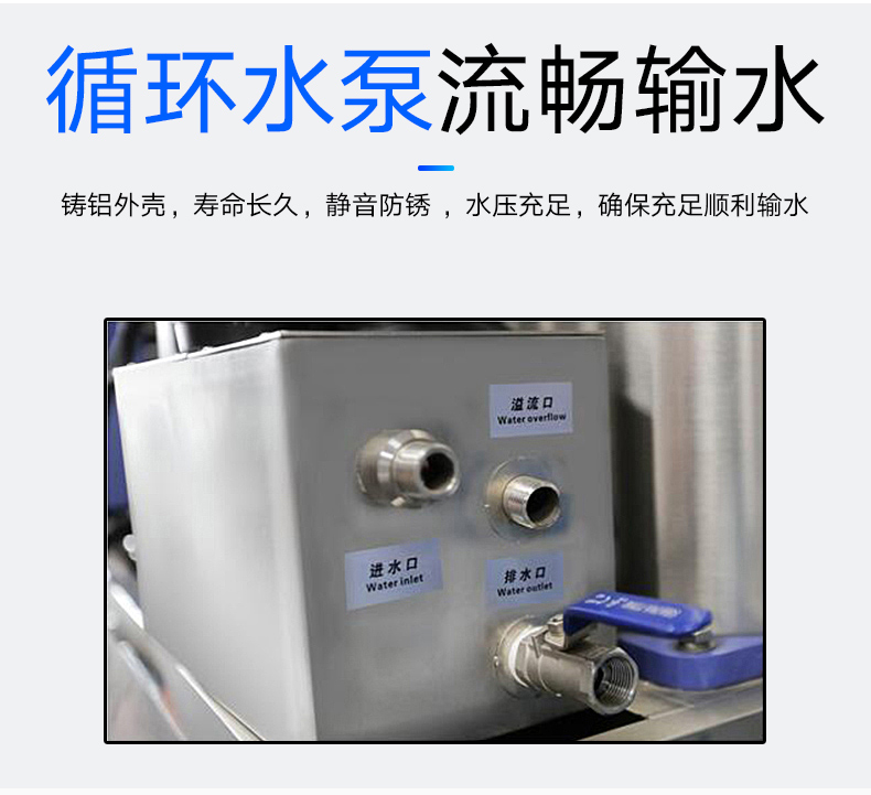 食品機械