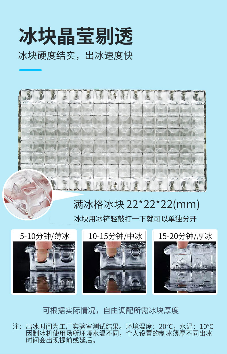 食品機械