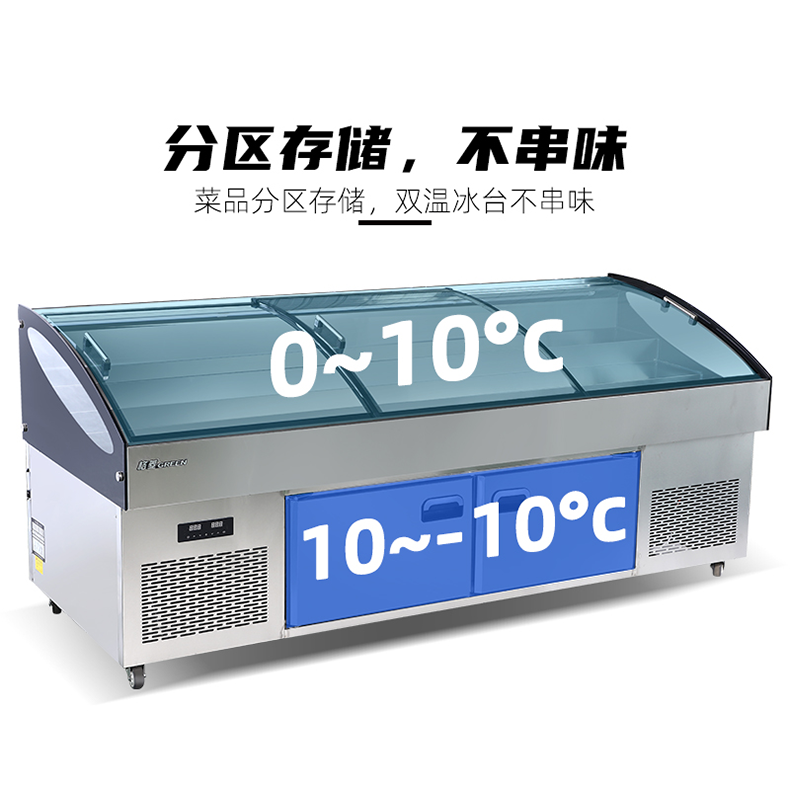 食品機械