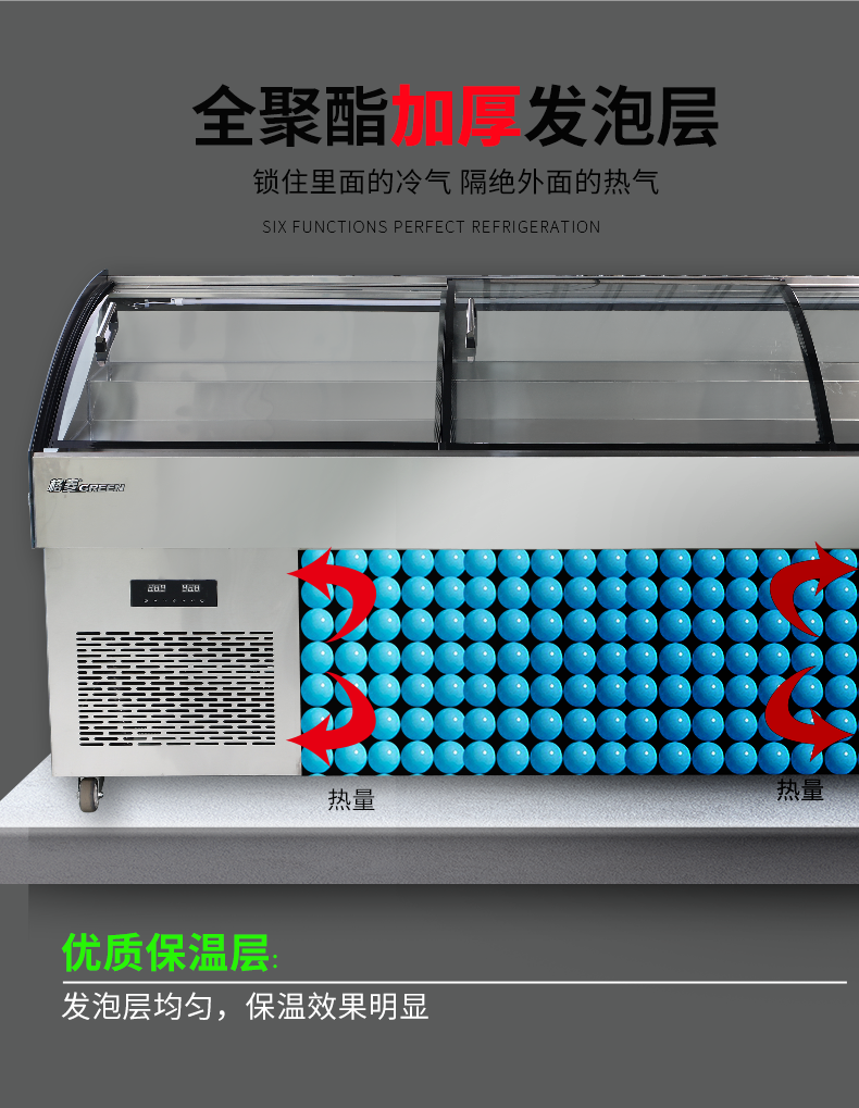 食品機械