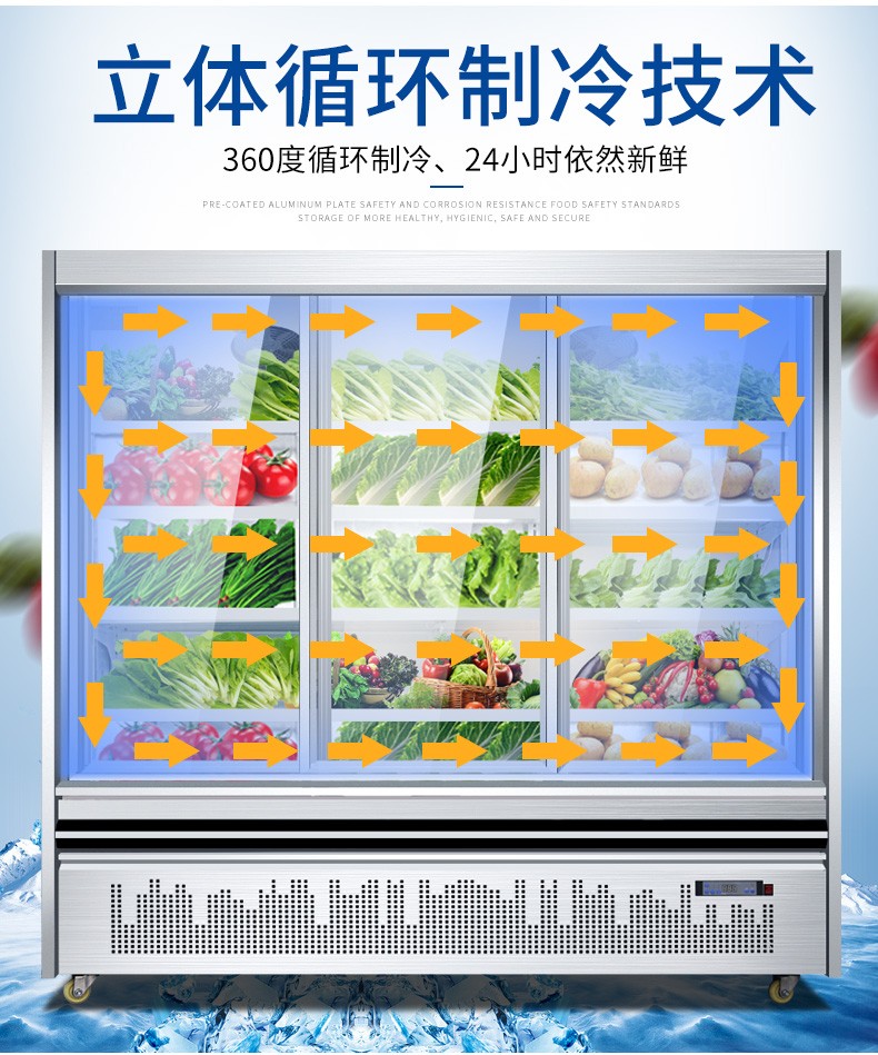 食品機械