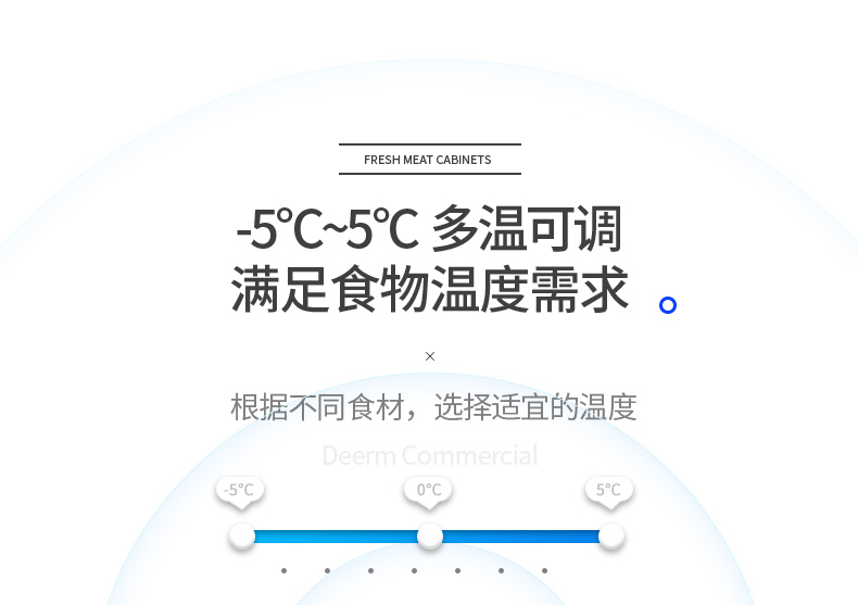 食品機械