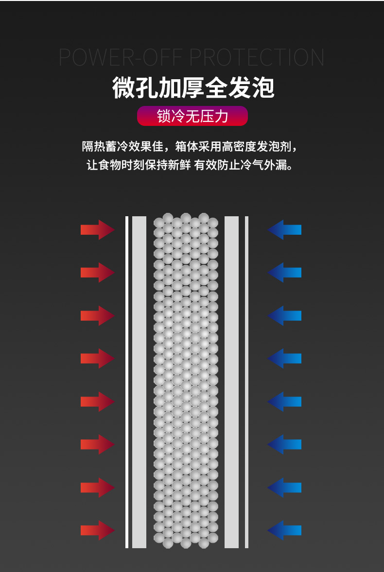 食品機械