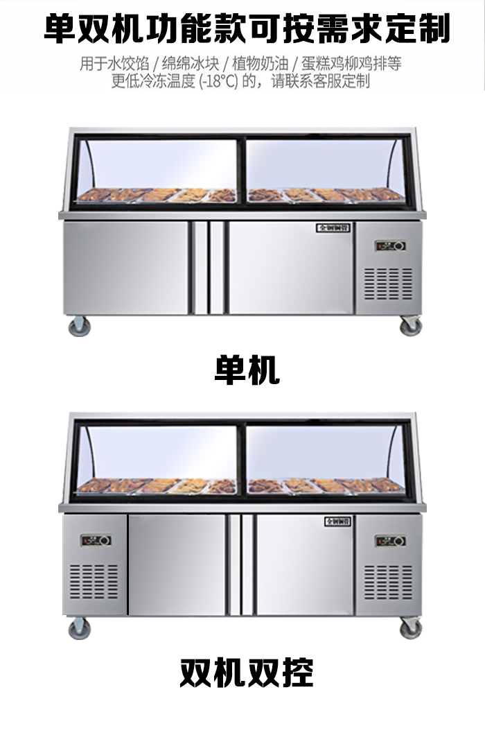 食品機械