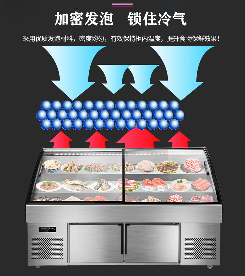 食品機械