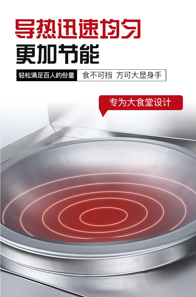 食品機械
