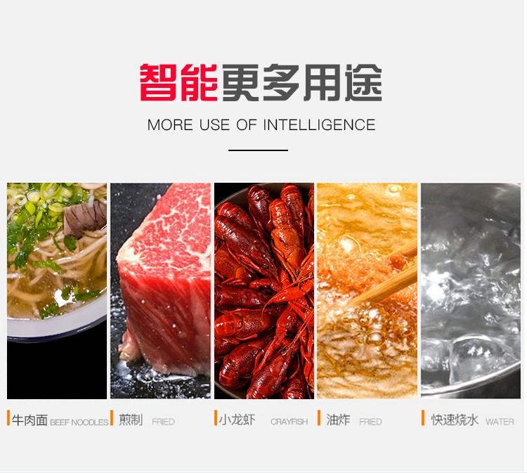 食品機械