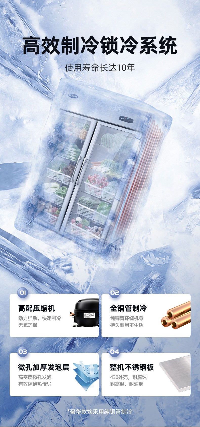 食品機械
