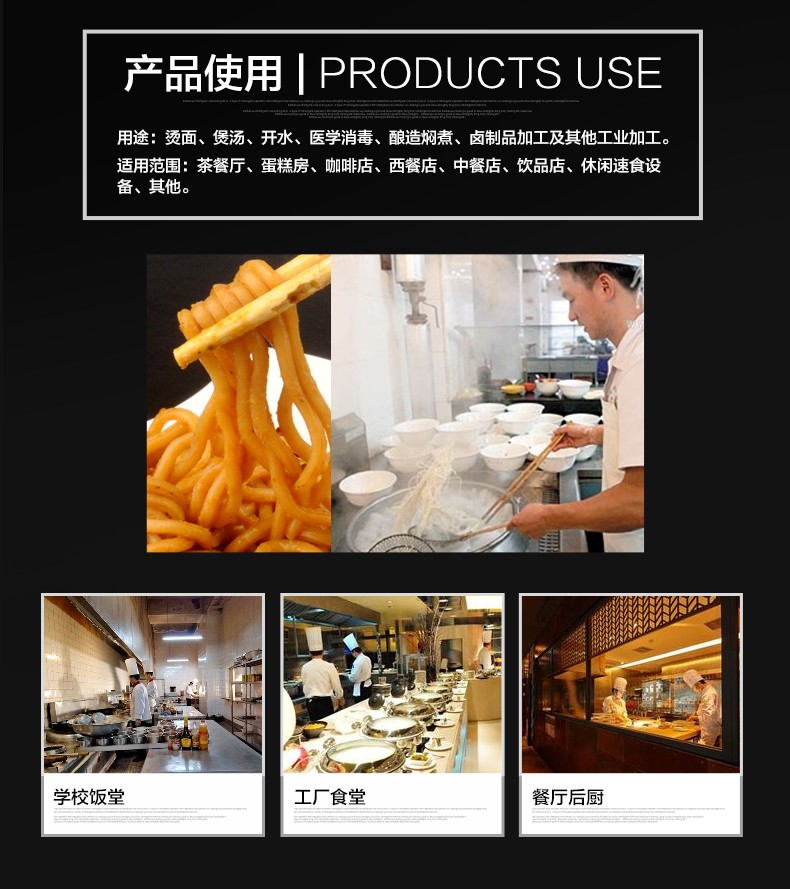 食品機械