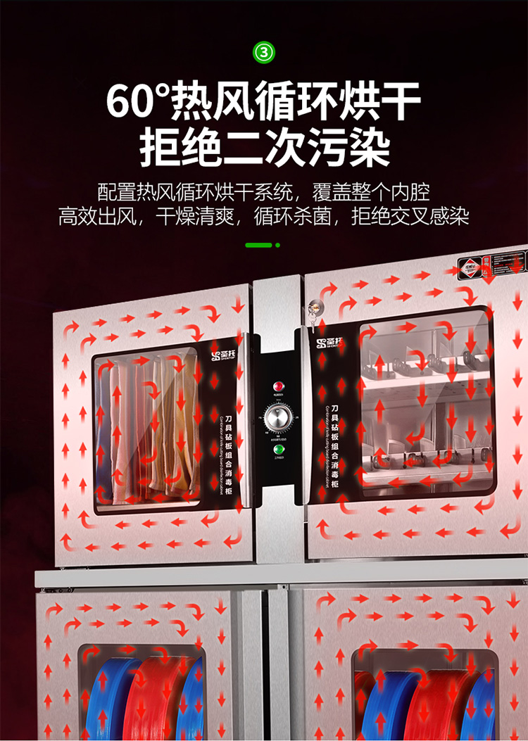 食品機械