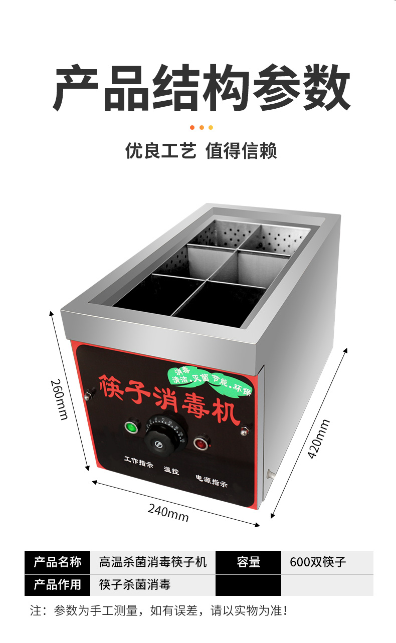 食品機械