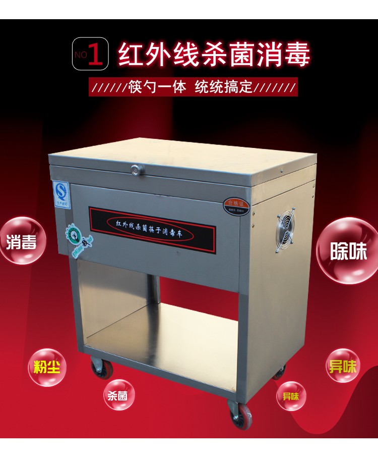 食品機械