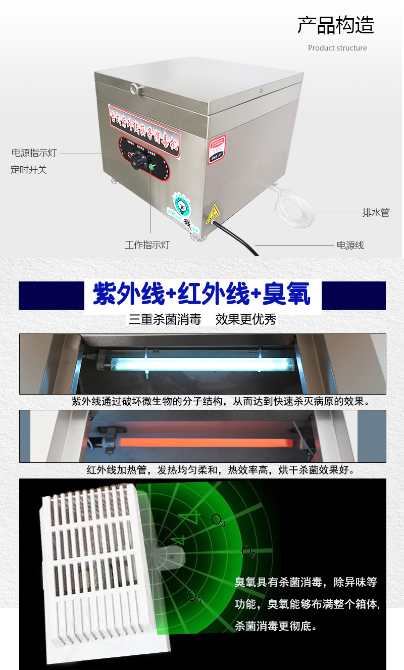 食品機械