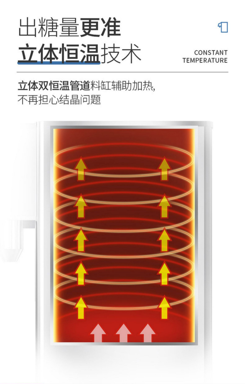 食品機(jī)械