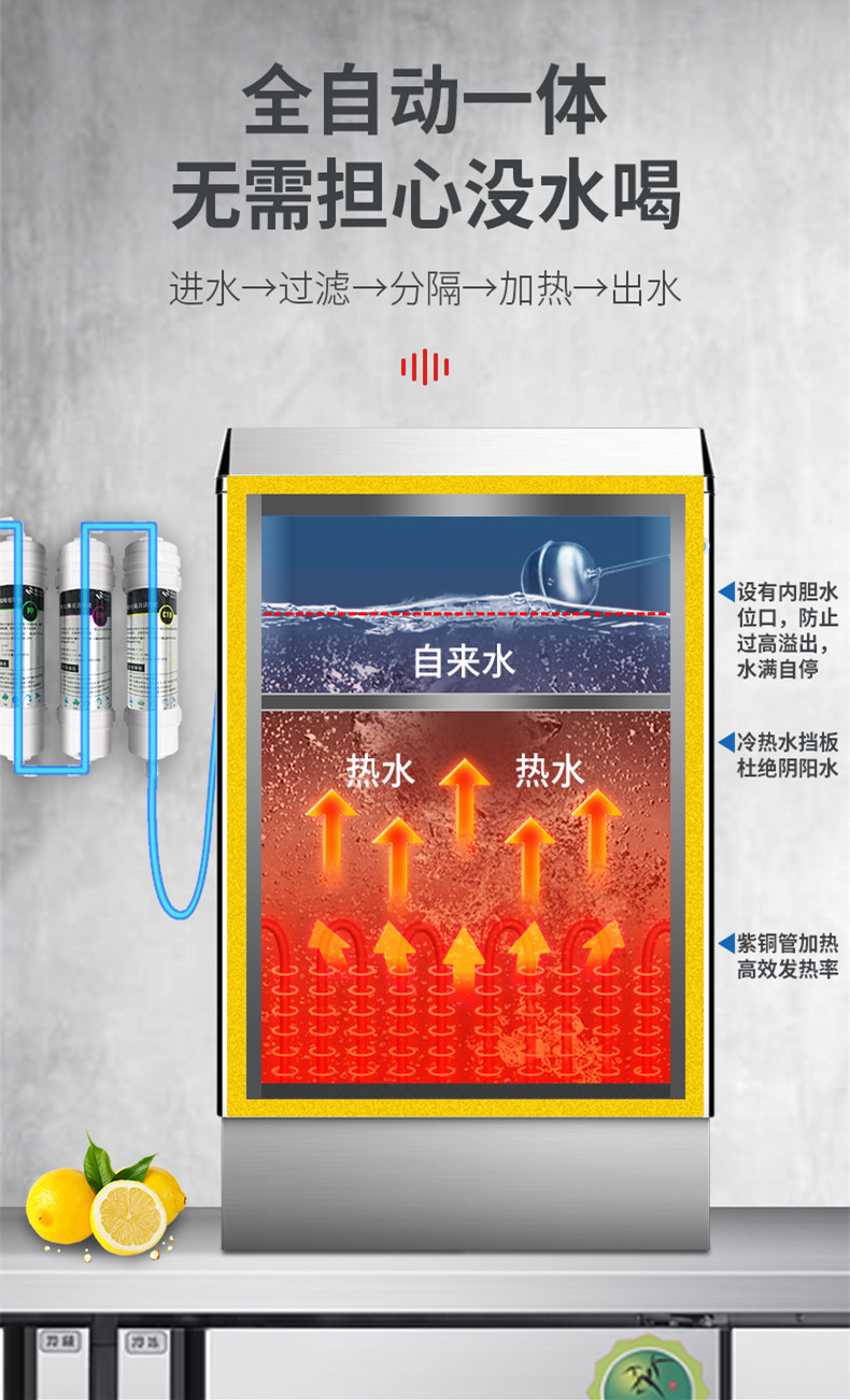 食品機械