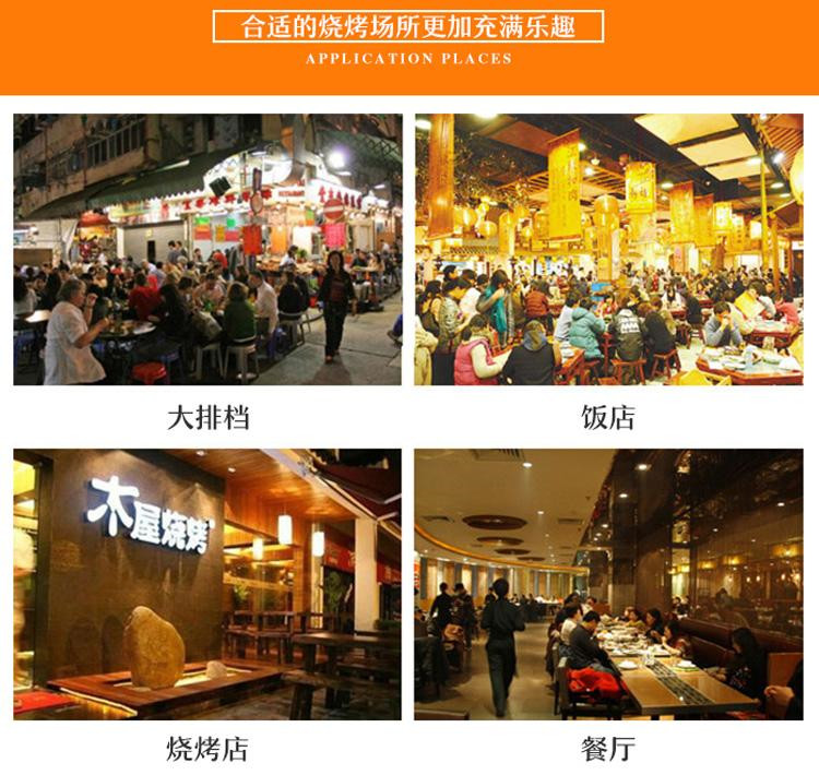 食品機械