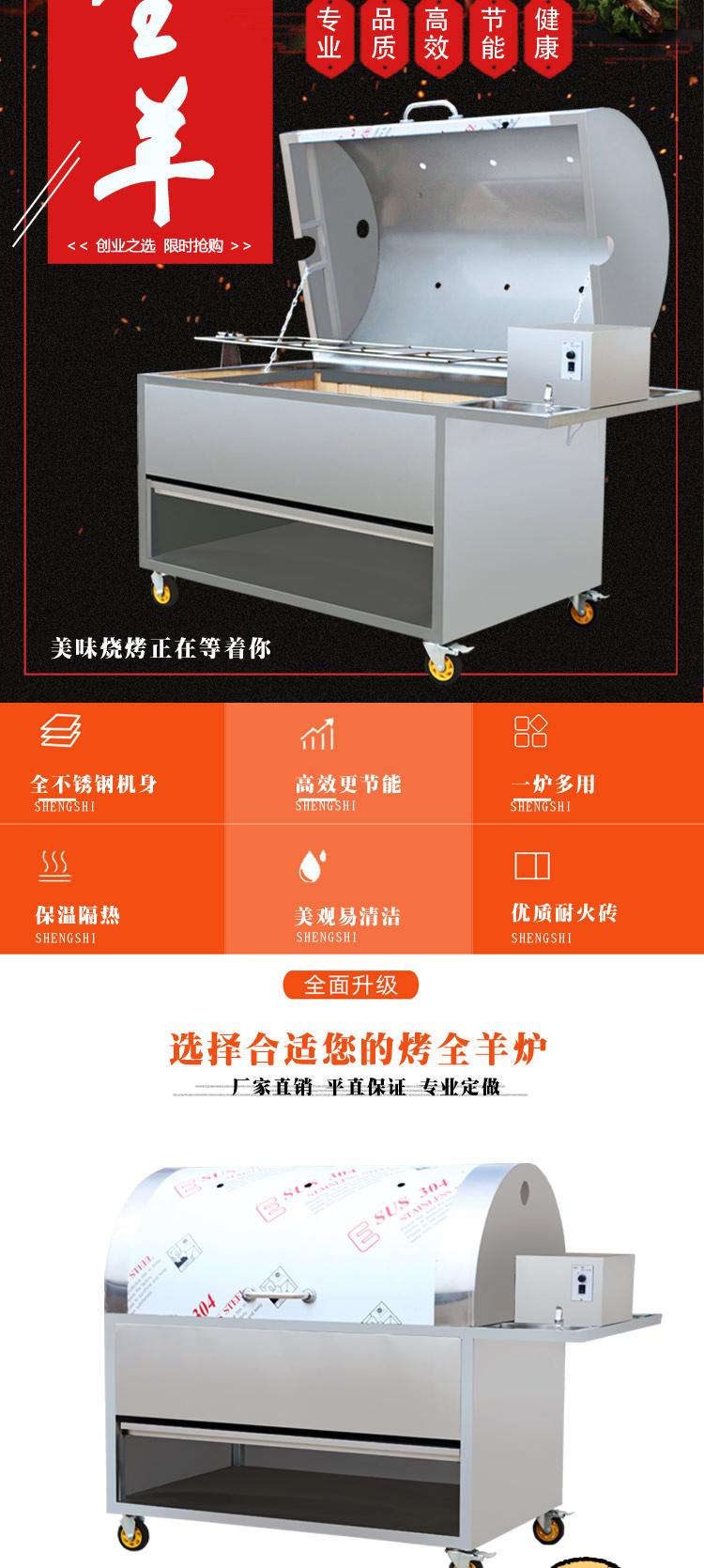 食品機械
