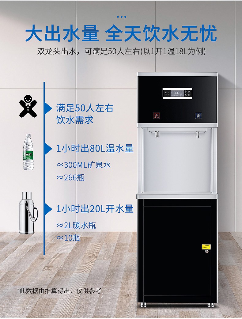 食品機械