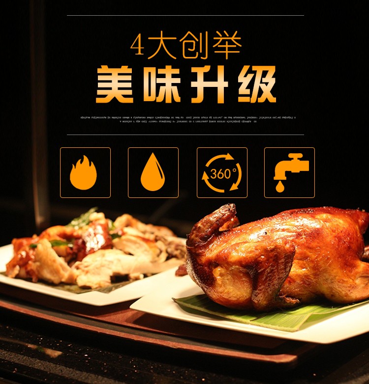 食品機械