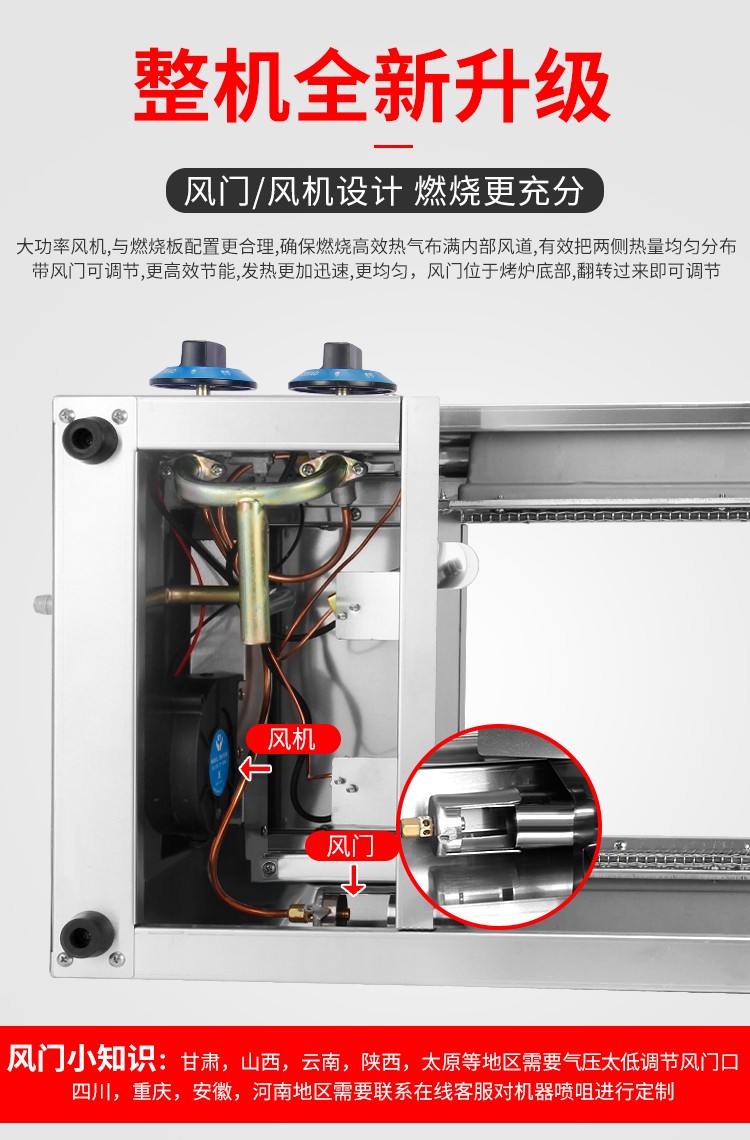 食品機械