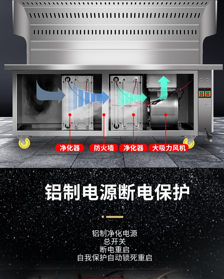 食品機械