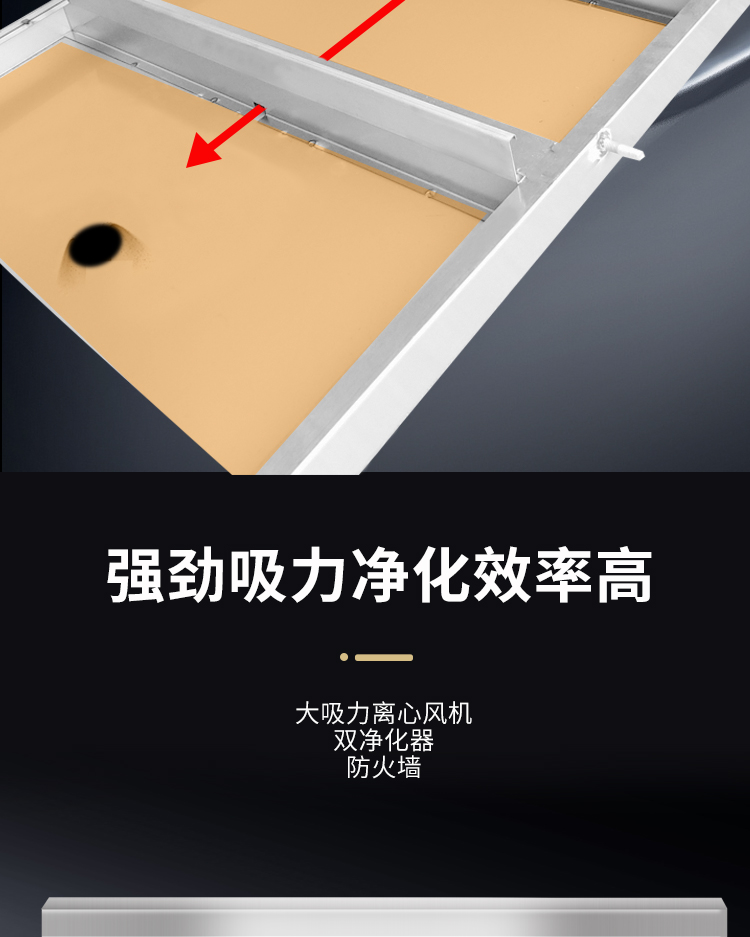 食品機械