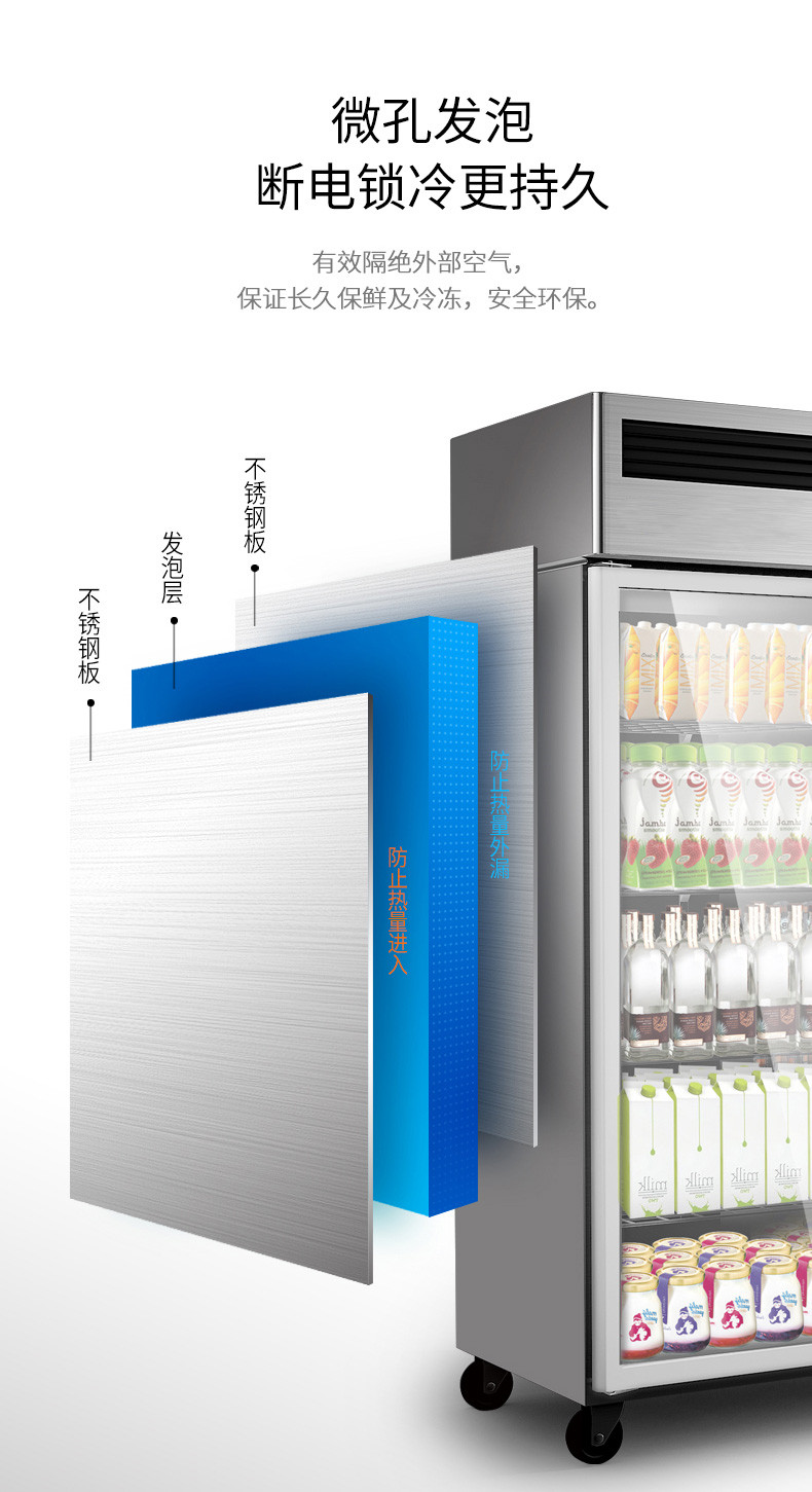 食品機械