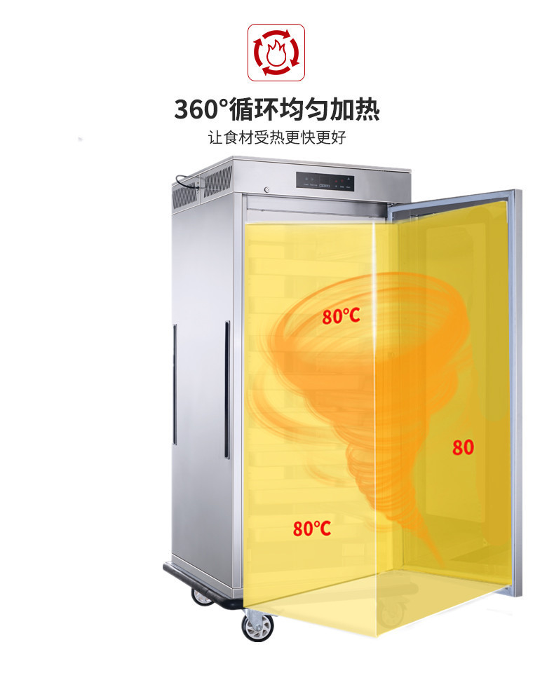 食品機械