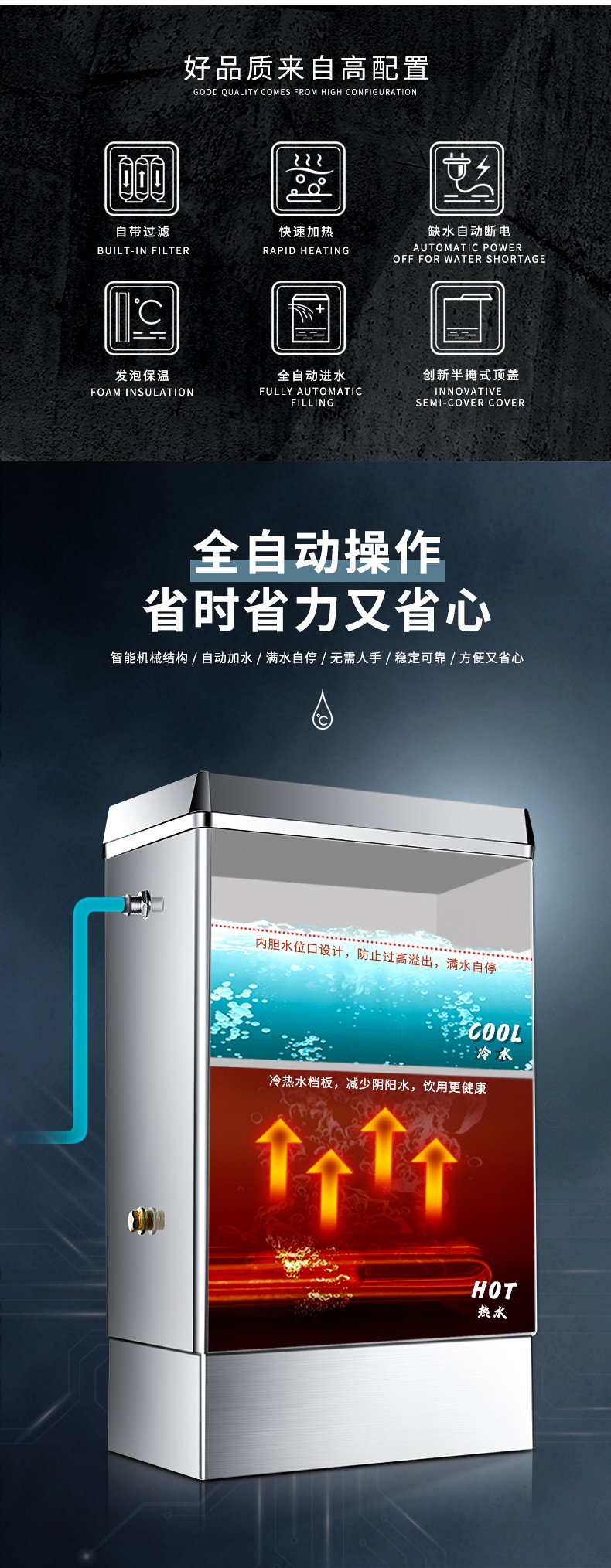 食品機械