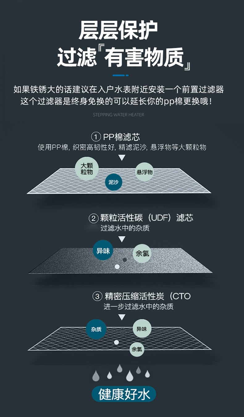 食品機械