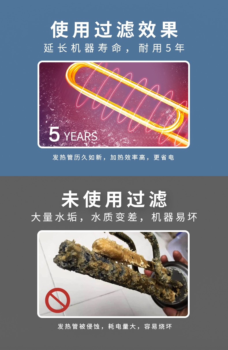 食品機械