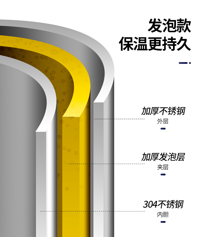 食品機械