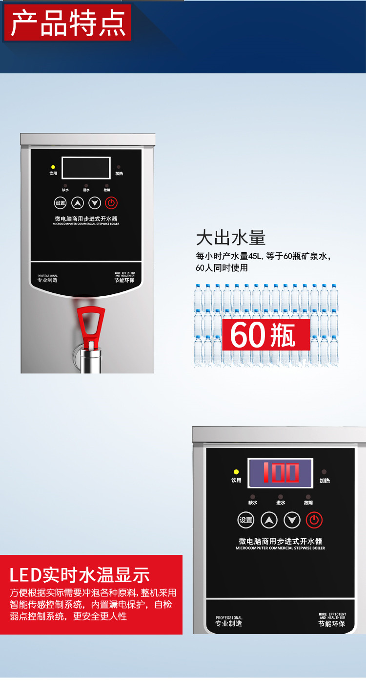 食品機械