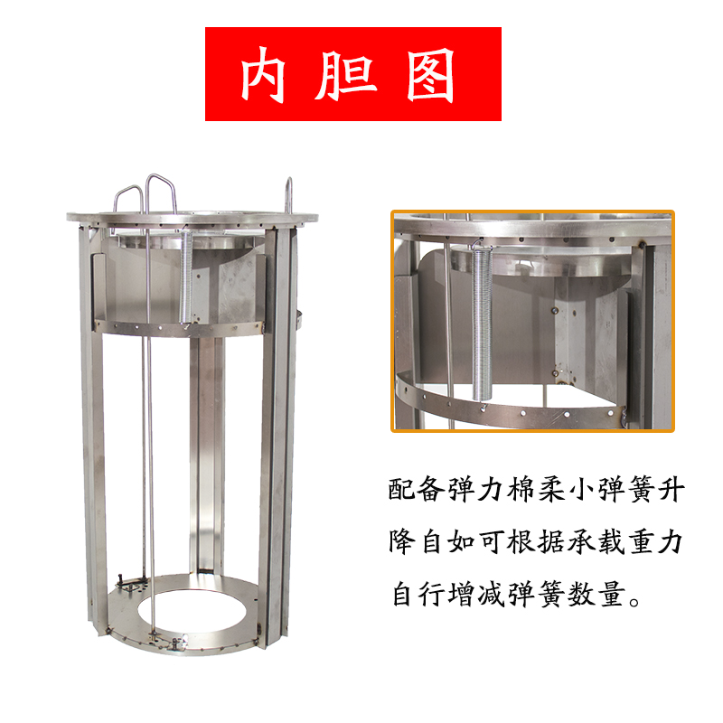 食品機械