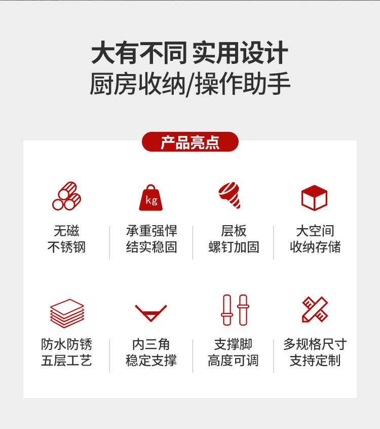 食品機械