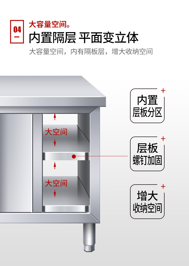 食品機械