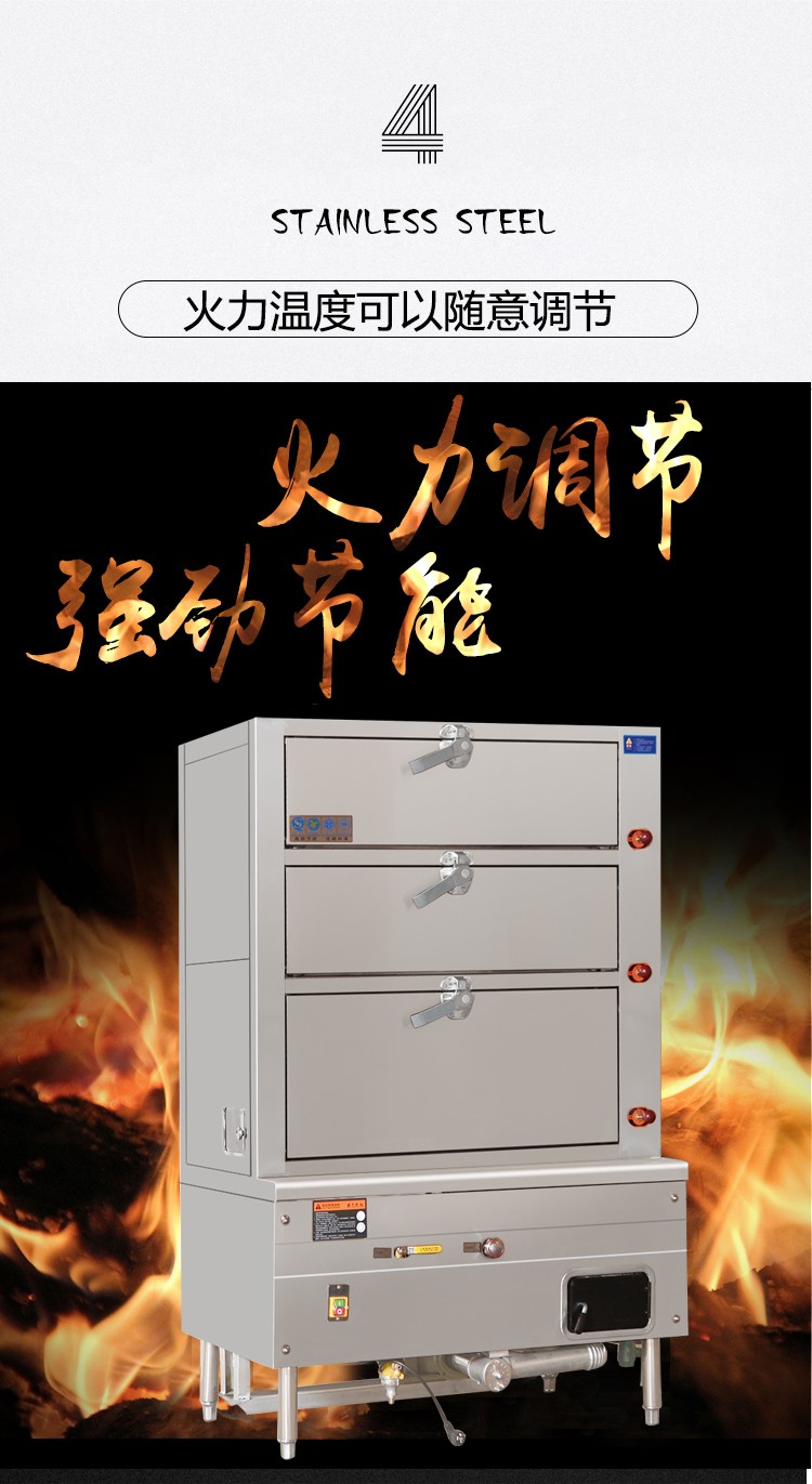食品機械