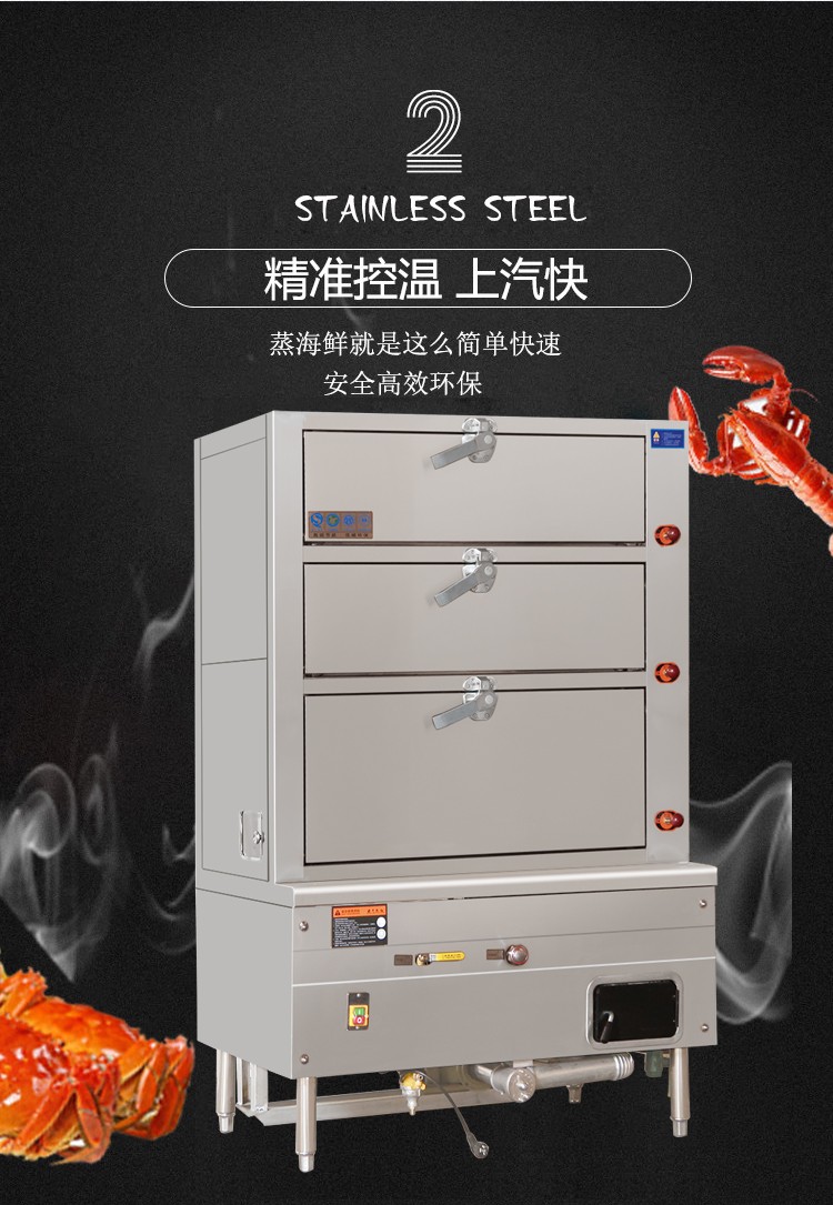 食品機械