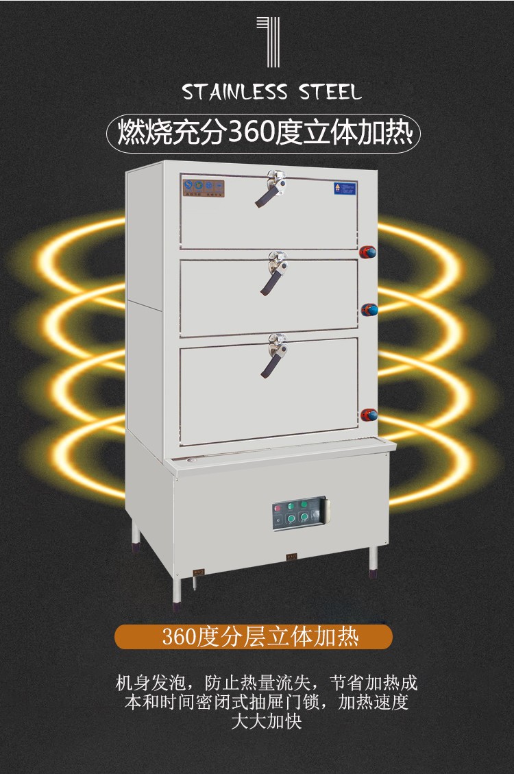 食品機械