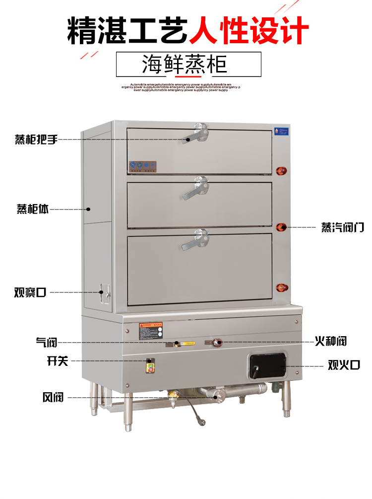 食品機械
