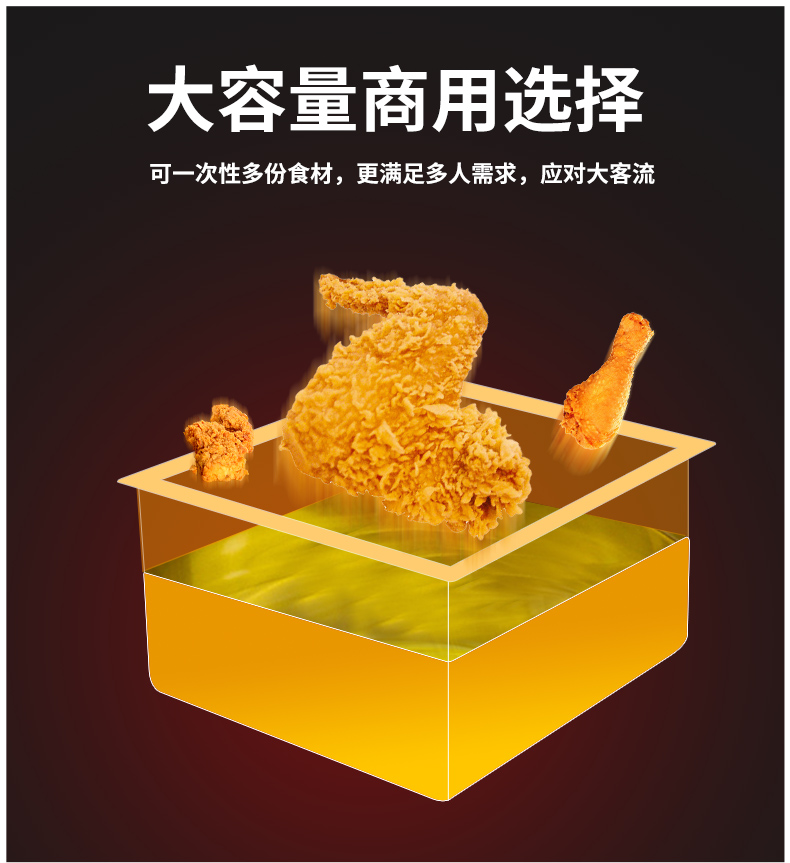 食品機械