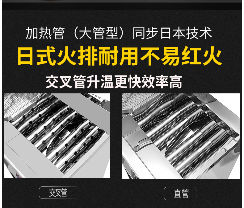 食品機械