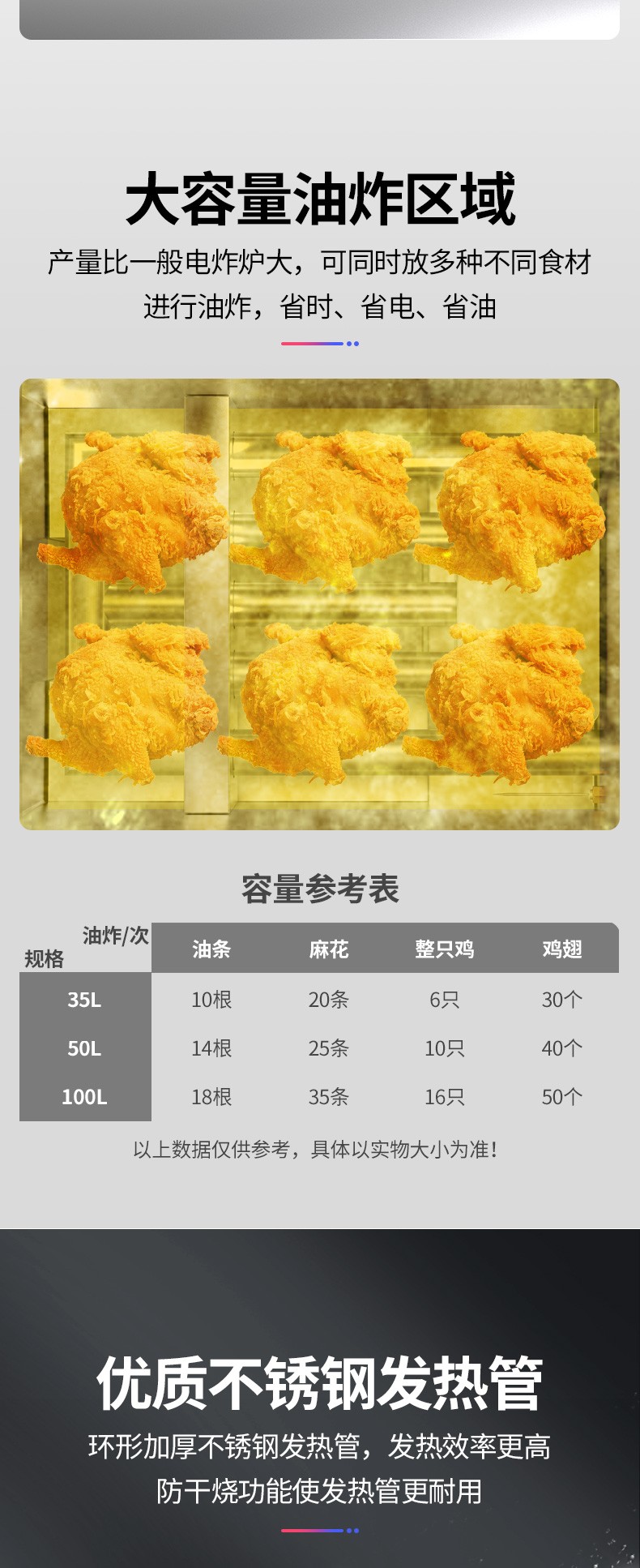 食品機(jī)械