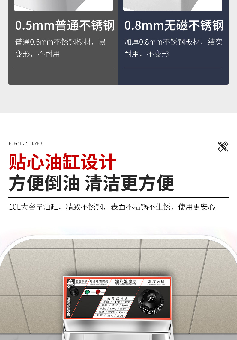 食品機械