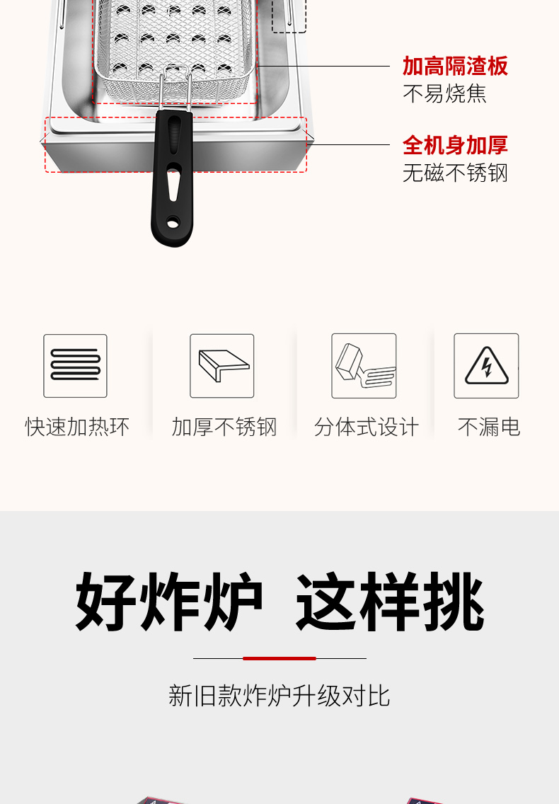 食品機械